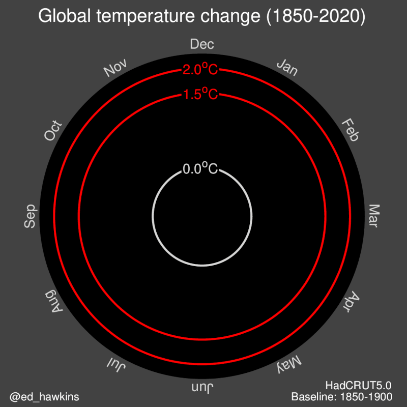 GIF Image